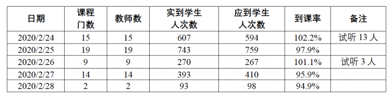 黄色网址大全