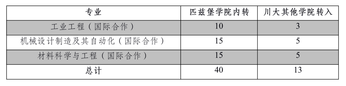 黄色网址大全