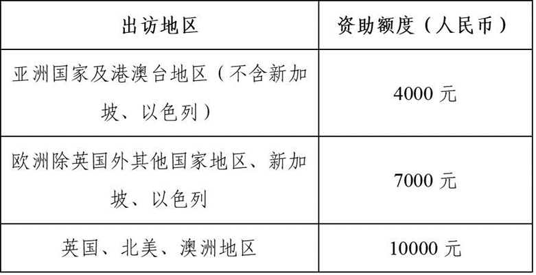 黄色网址大全