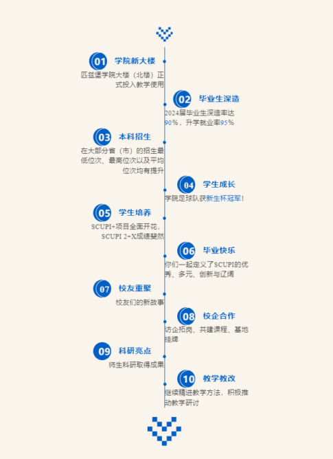黄色网址大全